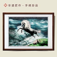 Ящик для самостоятельного выбора Pentium