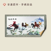 Mata Feiyan Net Film