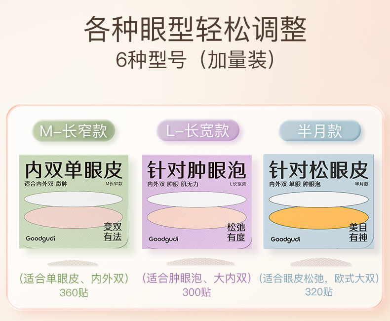 Double Eyelid Tape for Natural Lift and Puffy Eyelids - Detail image 2