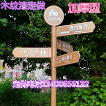 Shunt guide plate Community signboard outdoor signboard vertical scenic spot signboard Guide card guide card custom