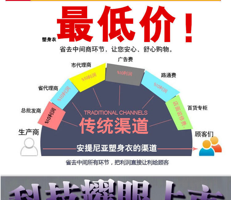 Corset amincissant en nylon - Ref 709429 Image 7