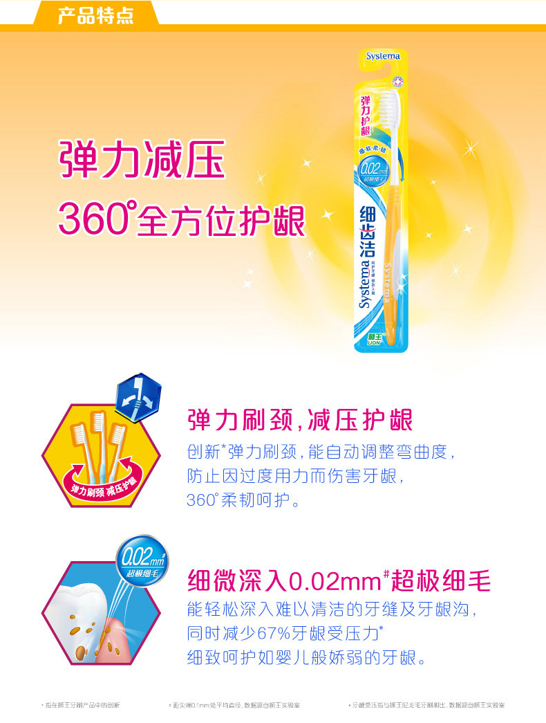 狮王 LION 细齿洁弹力护龈牙刷 12支装 图3