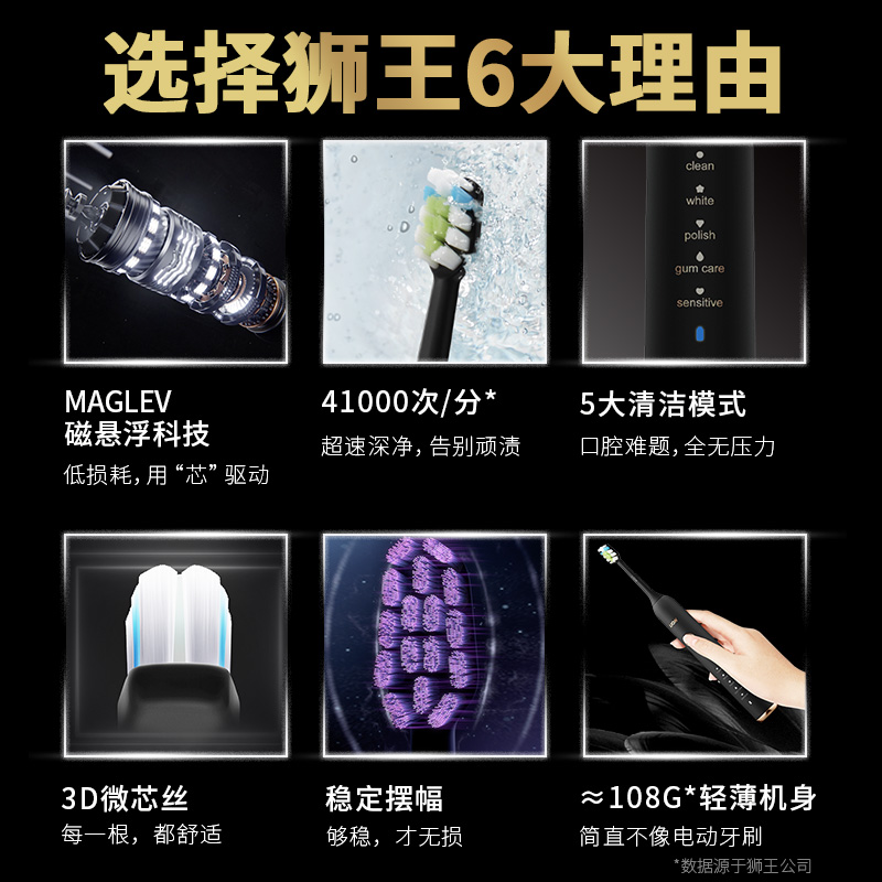 Lion 狮王 Smart Key 磁悬浮声波电动牙刷 多重优惠折后￥199包邮 3色可选 赠牙膏40g 88VIP会员还可95折