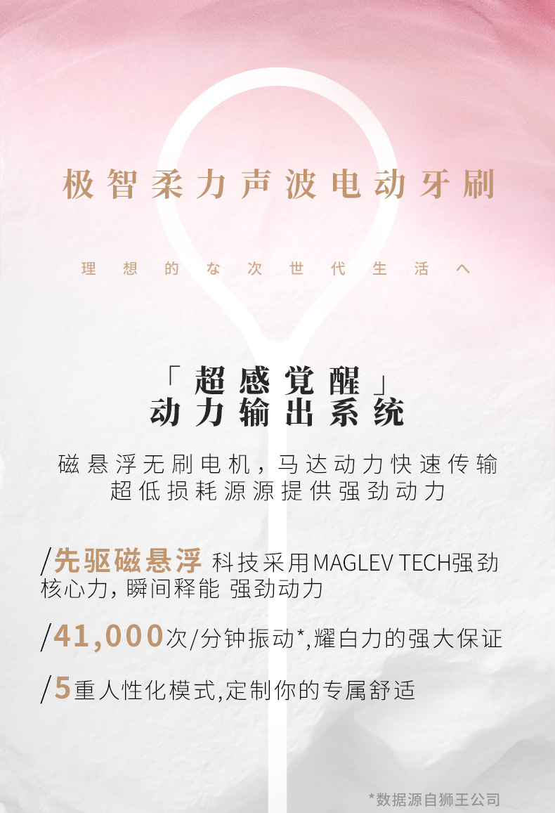 狮王X施华洛世奇 SMART KEY 钻光电动牙刷 镶嵌水晶 图3