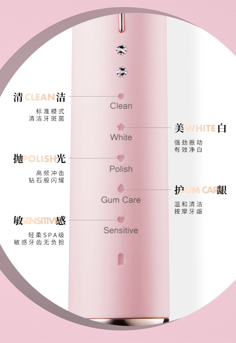 日本 狮王X施华洛世奇 SMART KEY 钻光电动牙刷 镶嵌水晶 图6