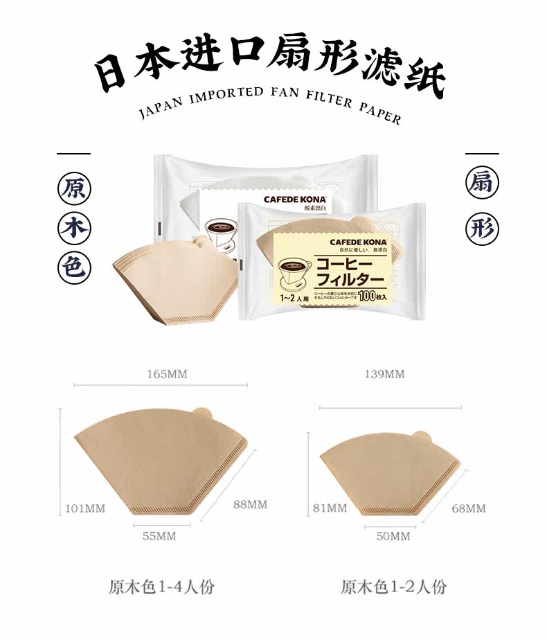 Kona Fan -Фамообразованный фильтр Paper_02.jpg