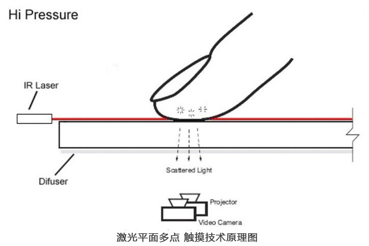 Принципная диаграмма. JPG