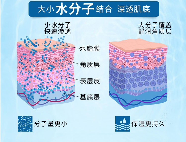 Thẩm mỹ viện chăm sóc da đặc biệt sản phẩm chăm sóc da mặt chính hãng spa rửa mặt bằng sữa rửa mặt massage mặt cho da chết mặt nạ dành cho da mụn