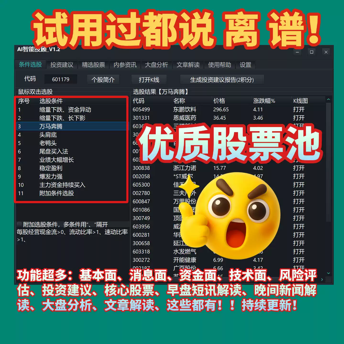 AI智能投顾AI选股分析股票软件含基本面技术面消息面风险评估