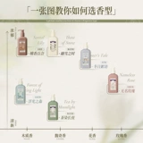 Демисезонный крем для тела для всего тела со стойким ароматом, увлажняющее летнее освежающее парфюмированное молочко для тела