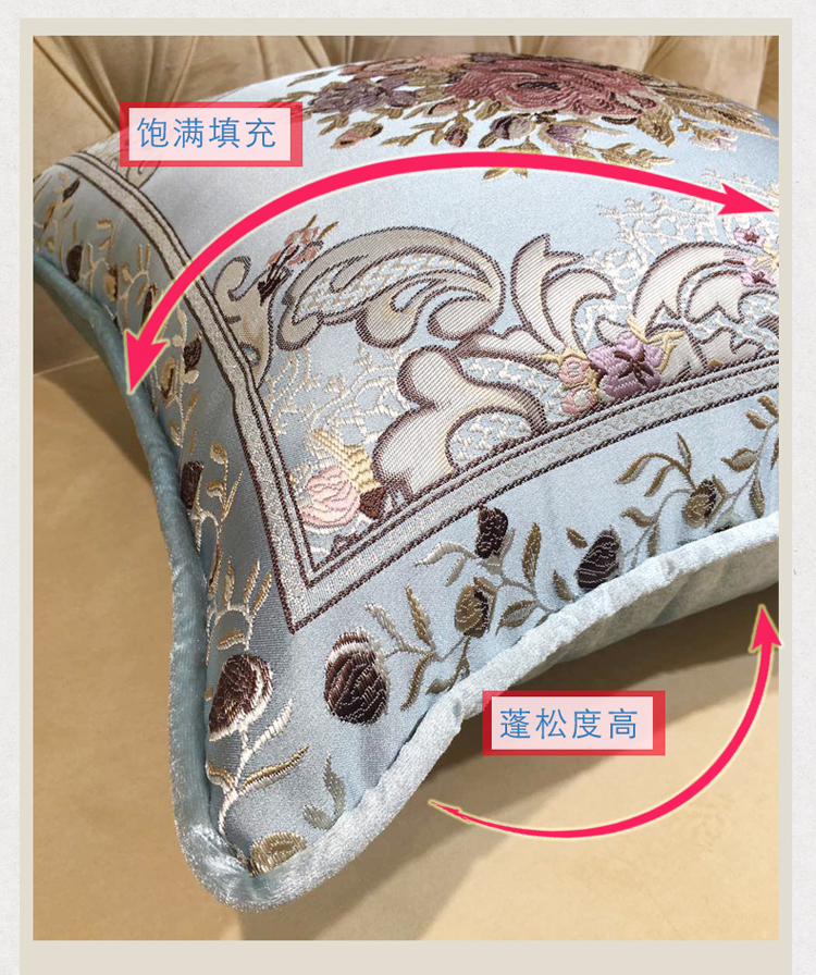 Châu Âu Jacquard sofa đệm kẹo gối Mới Trung Quốc phong cách trở lại đệm gối gối lõi gối tựa ghế sofa