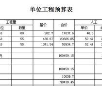 Electric Power 2020 Edition Grid Technical Dismantling Inspection Renovation and Renovation Power Transmission Project Budget Quota Pricing Software 2015