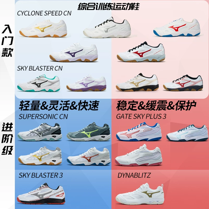 Баскетбольные/волейбольные кроссовки Mizuno Mizuno, мужские и женские профессиональные кроссовки с воздушной подушкой, противоскользящие, дышащие, всеобщая тренировка