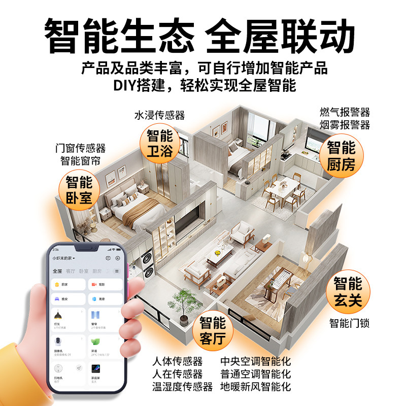 小米全屋智能家居如何定制灯光控制系统?米家与华为灯光套装怎么联动?_数码电子_淘宝数码网