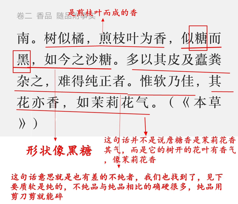Zhan đường thơm cho Tang Xiangxiang, hương thơm cổ xưa và lựa chọn thơm của dược liệu chất lượng cao, hương điện, bột nhang, hun khói - Sản phẩm hương liệu