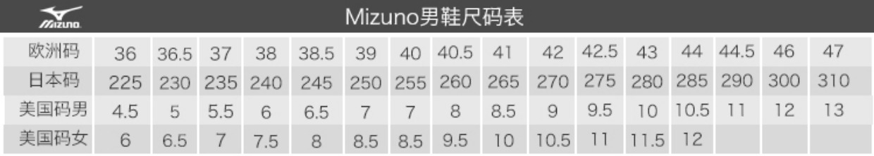 Mận nhỏ: quầy chính hãng MIZUNO Mizuno REBULA V3 người cỏ AG giày bóng đá nam P1GA178603 giày đá bóng mizuno
