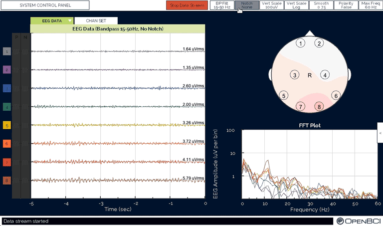 OpenBCI 开源Arduino EEG模组 8/16通道官方无线版开发套件