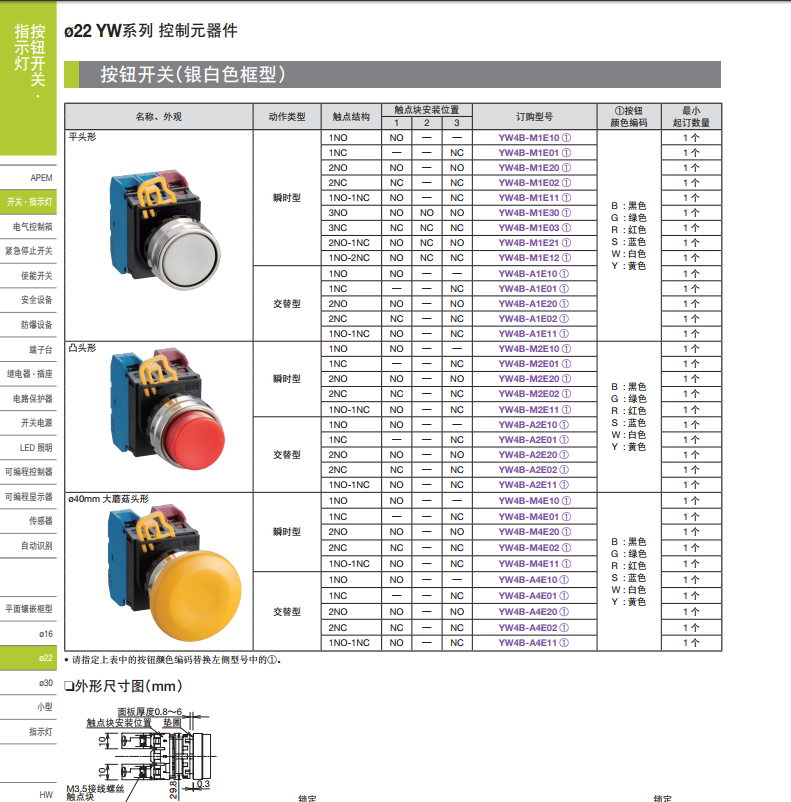 Original dress Japan and Quanyou IDEC button switch LED YW4B-A1E02W original dress