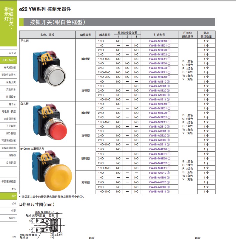 Original dress Japan and Quanyou IDEC button switch LED YW4B-A1E20S original dress