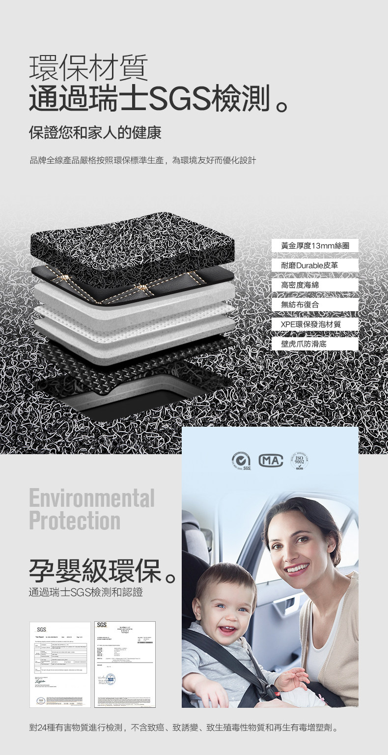 Suitable for Toyota VOXY70 Series 80 series Hong Kong and Macao version right rudder driving 7/8 seat NOAH NOAH car mat