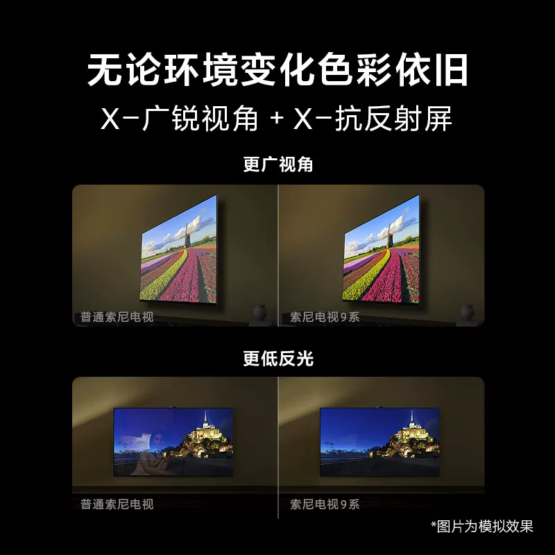 Sony/ [K-65XR90 65XR50 65XR70 65-дюймов MINИ LED игровая телевизор]