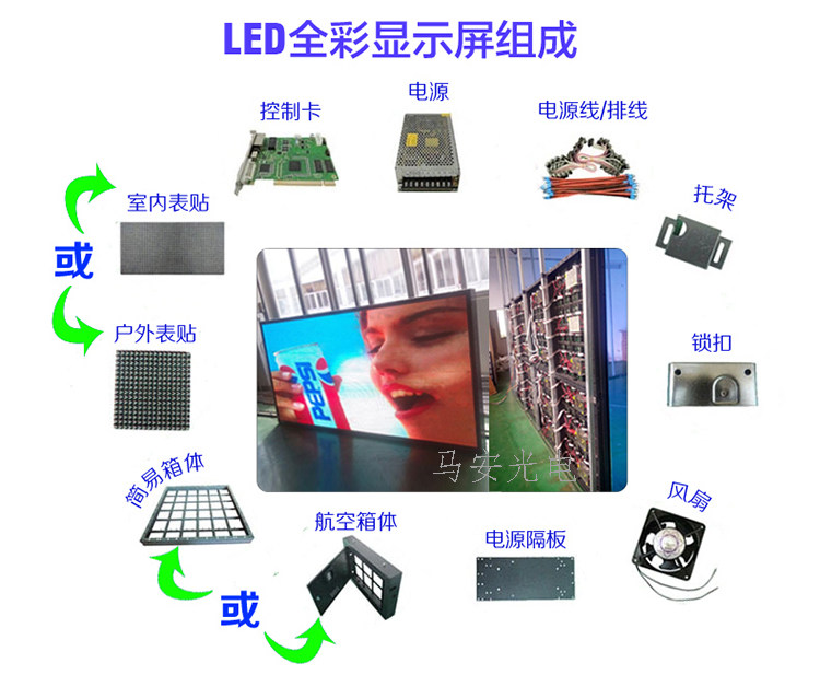 Prolongateur USB - Ref 435791 Image 19