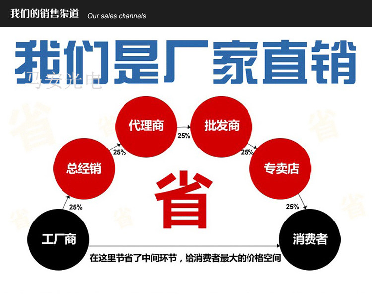 Prolongateur USB - Ref 435791 Image 23