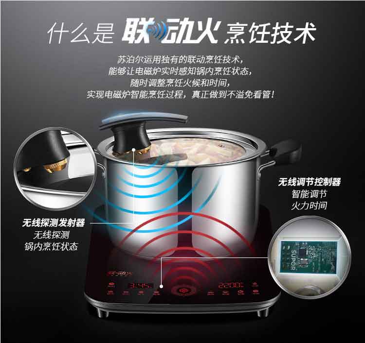 bếp điện mini SUPOR / Supor C22-ID19 bếp cảm ứng siêu mỏng mới nồi lẩu bếp ắc quy màn hình cảm ứng liên kết nhà lửa bếp hồng ngoại junger