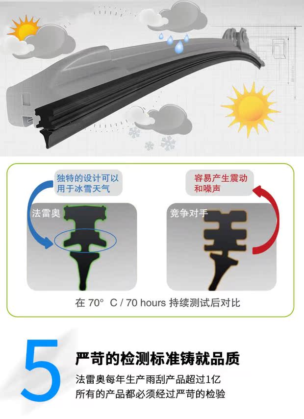 Vale wiper ưa thích gạt nước giao diện loại U gạt nước đa năng gat mua oto
