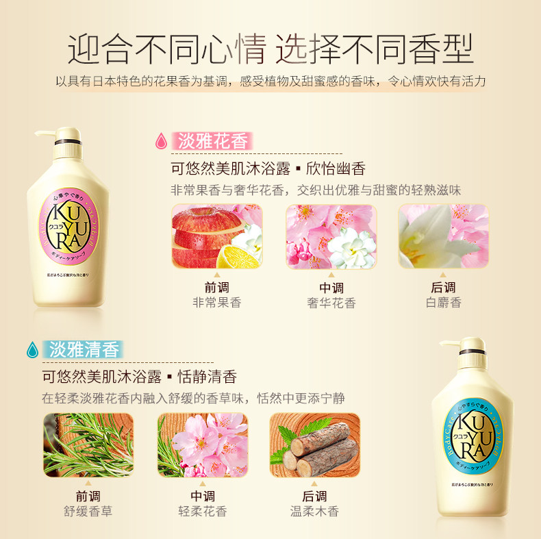 资生堂旗下 可悠然 美肌沐浴乳 易冲洗不假滑 550ml*2瓶 图7