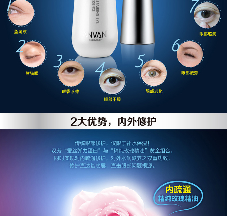 Han Fang Elastin Eye Serum 30g Original Elastin Eye Vitality Chính hãng Chăm sóc mắt Tinh chất mặt nạ trị thâm quầng mắt