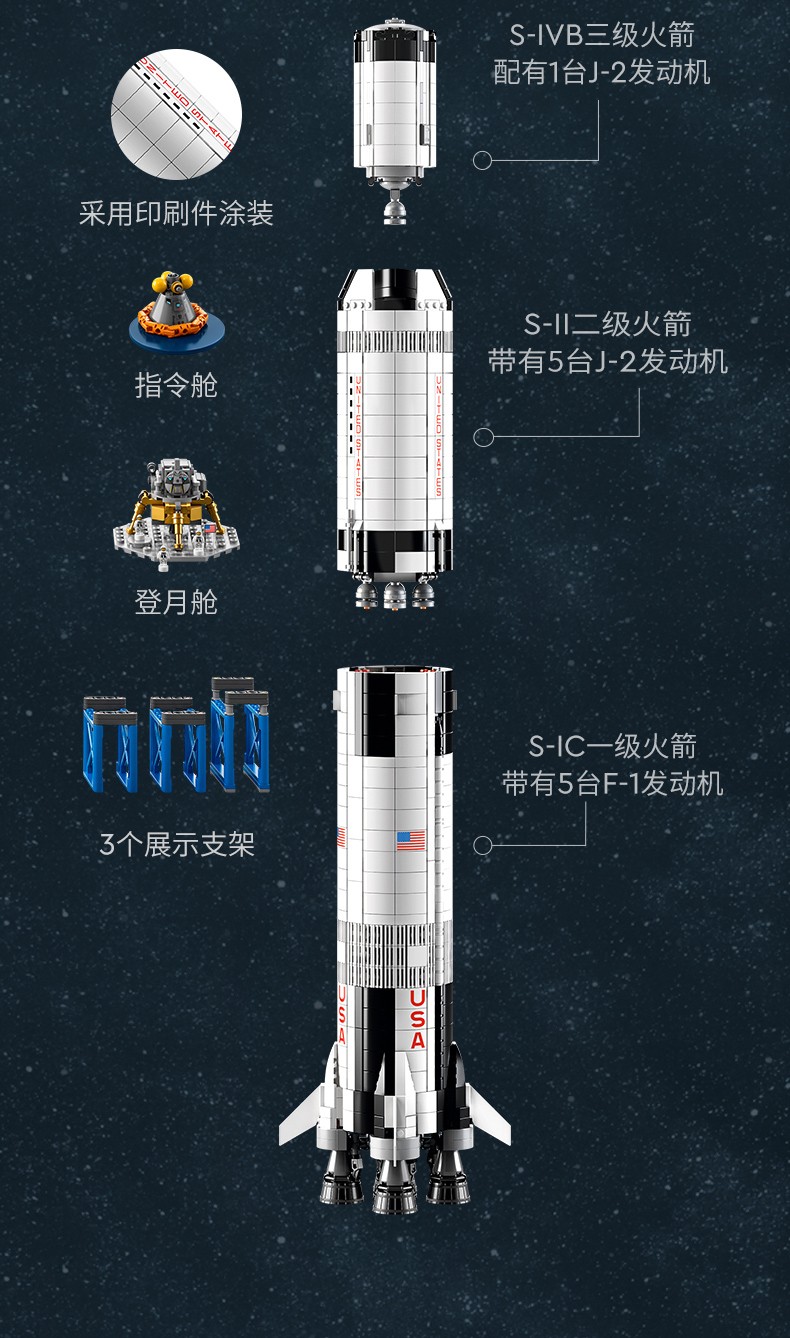 LEGO 乐高 NASA 阿波罗计划 土星5号运载火箭 积木玩具 92176  ￥549