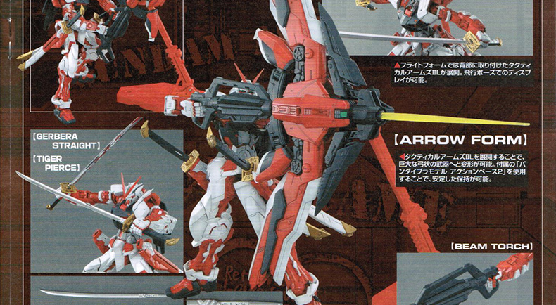 Bandai Gundam Model MG 1 100 Astray Red Frame Red Heresy Change Conf bối rối hội Gundam - Gundam / Mech Model / Robot / Transformers dụng cụ lắp ráp gundam