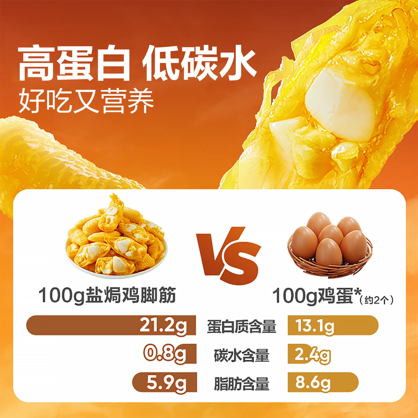 Bestore Salt-Baked Chicken Feet 500g Lemon Spicy Chicken Feet Internet Sensation Hot-Selling Braised Food