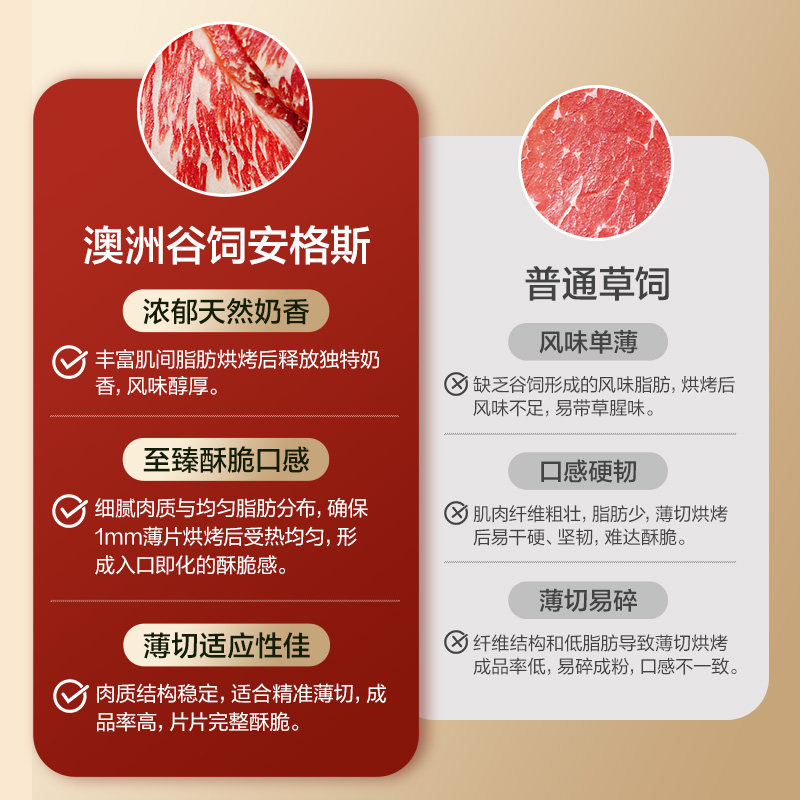 Bestore Angus Beef Steak Crispy Meat Ready-To-Eat Snack Satisfying Specialty Beef Crispy Chips Snack