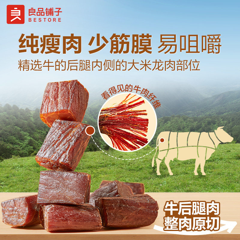Bestore Hand-Torn Thumb-Sized Air-Dried Beef Jerky Individually Packaged High-Protein Snack for Children and Pregnant Women, Not from Inner Mongolia