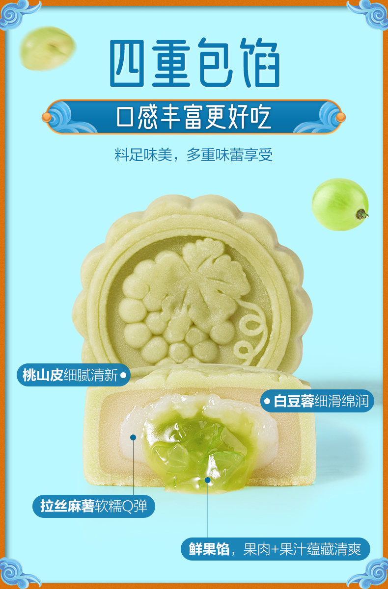 良品铺子 良辰欢聚 水果流心月饼礼盒 6味/412g 木糖醇代糖 图4