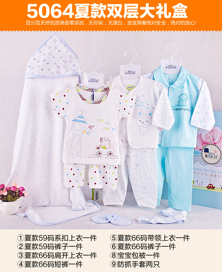 Coffret cadeau pour bébé - Vêtements + Accessoires - Ref 1977739 Image 9