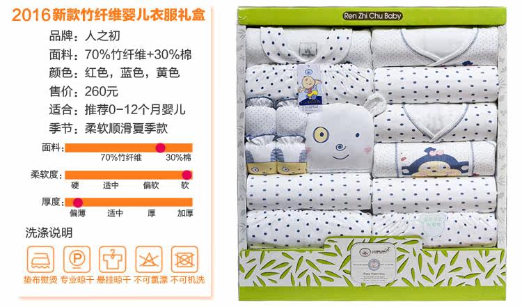 Coffret cadeau pour bébé - Vêtements + Accessoires - Ref 1953768 Image 20