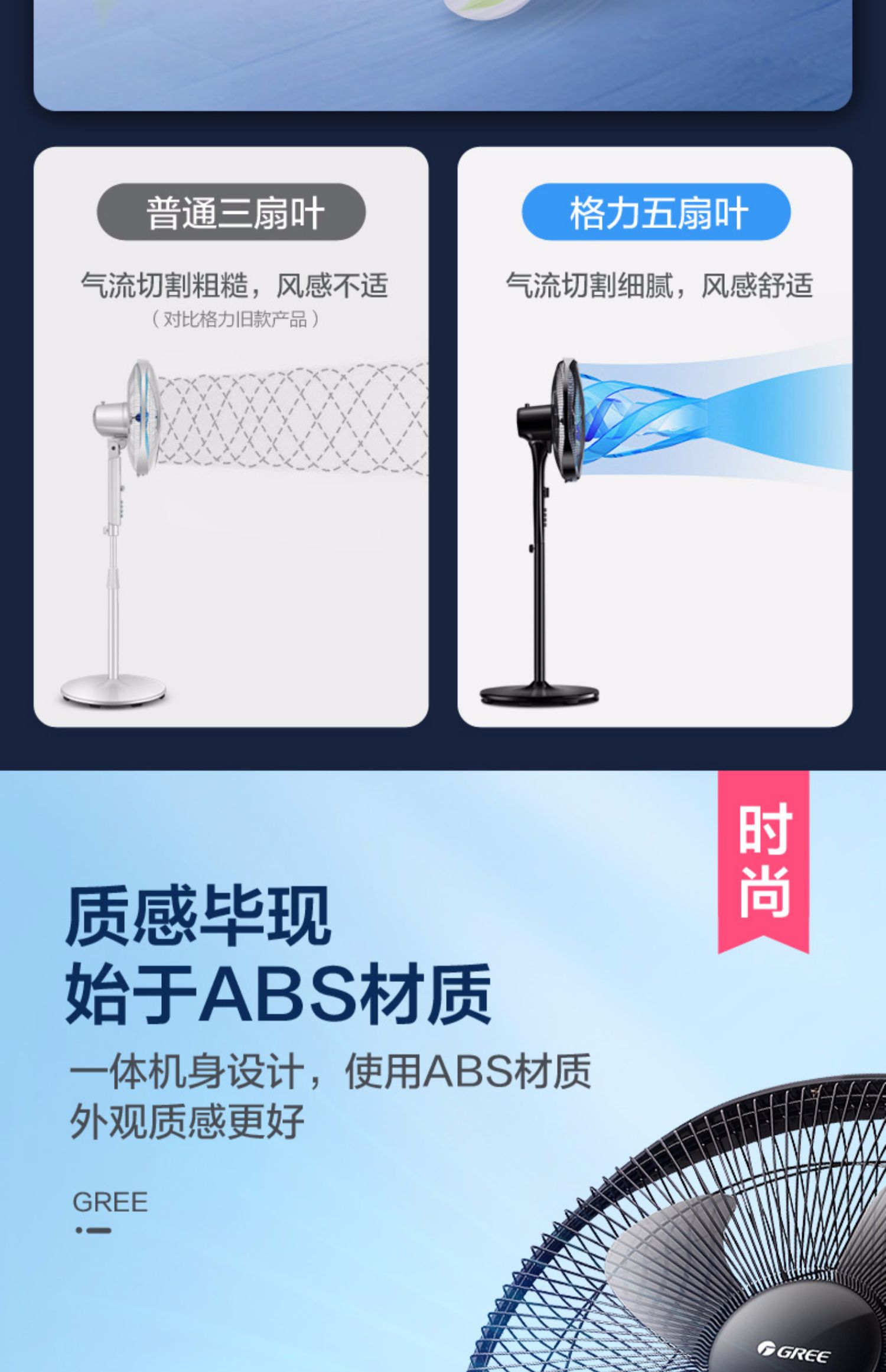 quạt điều hòa hãng nào tốt Quạt điện Gree quạt sàn nhà sinh viên ký túc xá trang lần lượt im lặng lắc đầu quạt dọc máy tính để bàn - Quạt điện quạt trần hiện đại