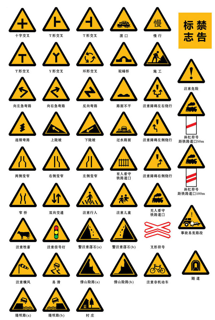 道路指示牌_交通 道路指示牌反光交通牌 禁令