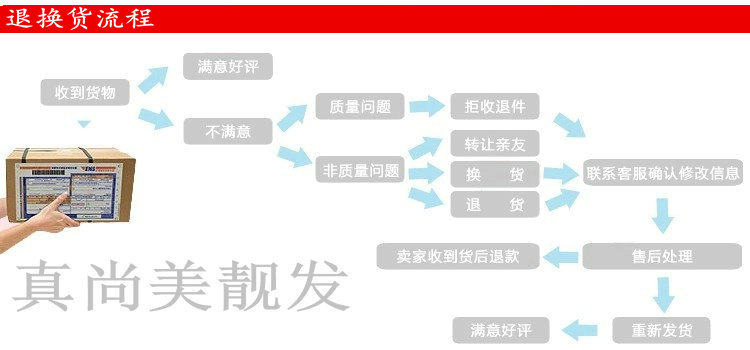 Extension mèches - Ref 217970 Image 33