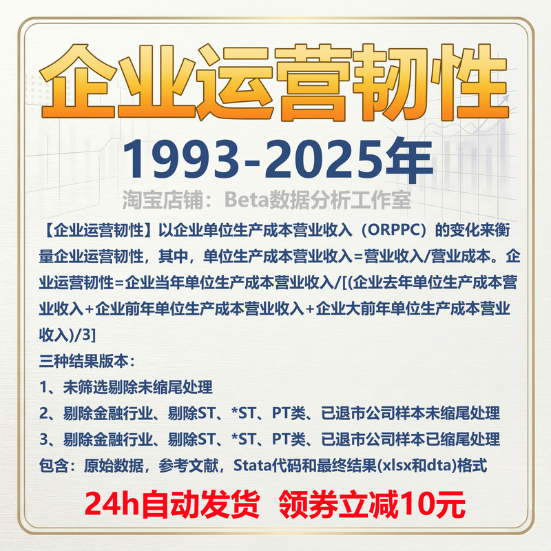 1993-2025 Listed Company Operational Resilience Indicators Stata Code Unit Production Costs Revenue
