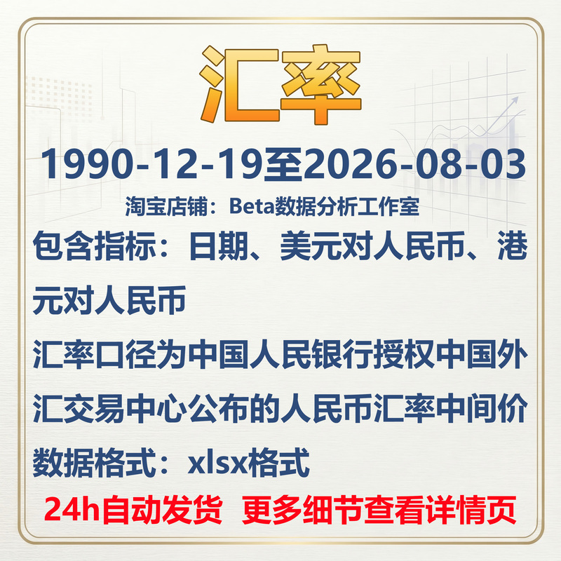 Dollar-To-Yuan Exchange Rate, Hong Kong Dollar-To-Yuan Exchange Rate from 1990-12-19 to 2026-08-03