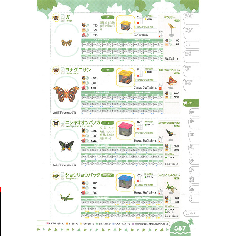 游戏可以玩一宿？拯救熬夜党，绝绝子的攻略来啦！