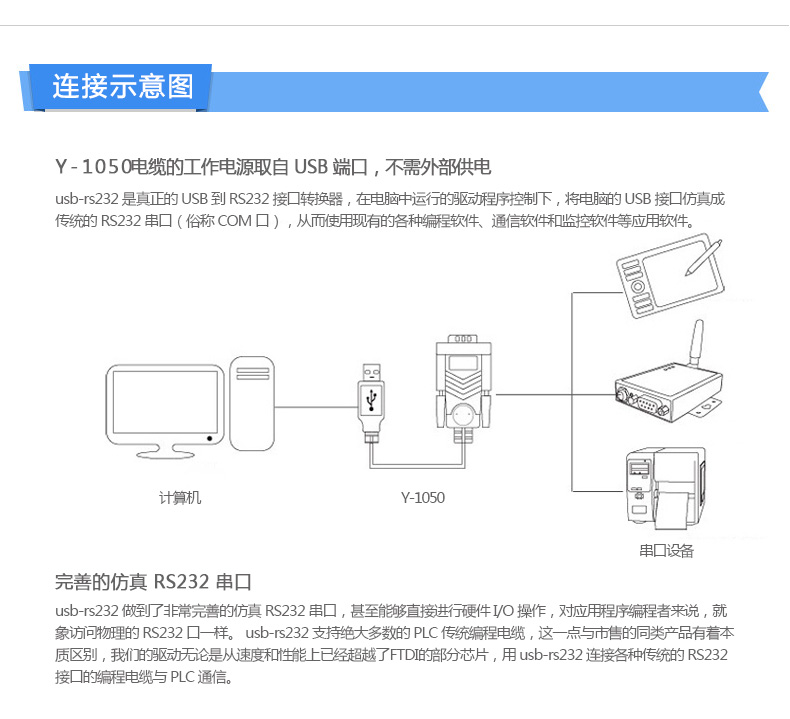 Hub USB - Ref 373660 Image 13