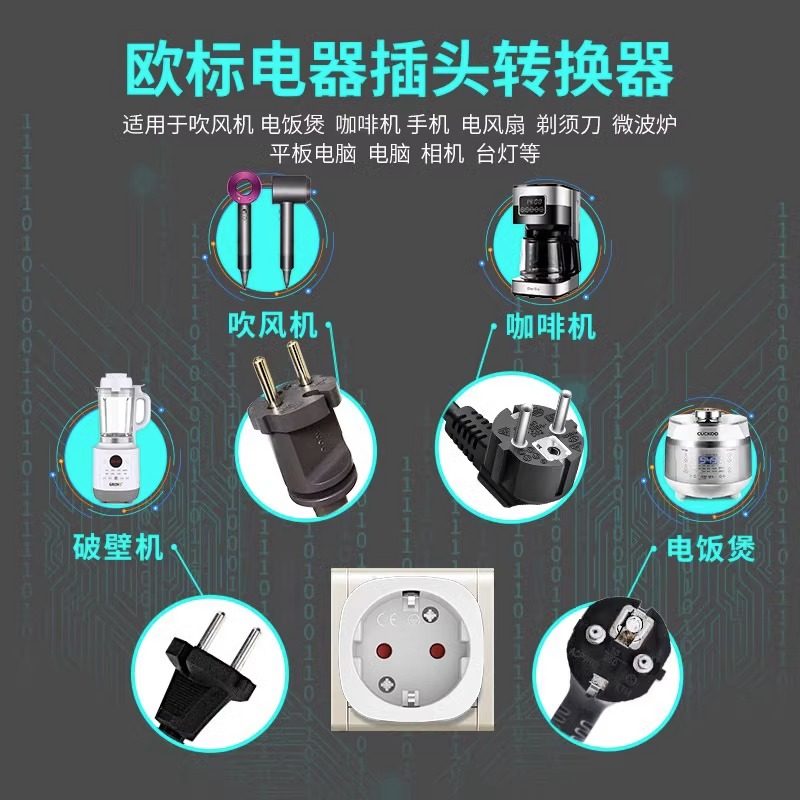 European Standard German Standard to National Standard Round Plug Adapter for Korea, Germany, Europe, Russia, Foreign Sockets, for Use in China