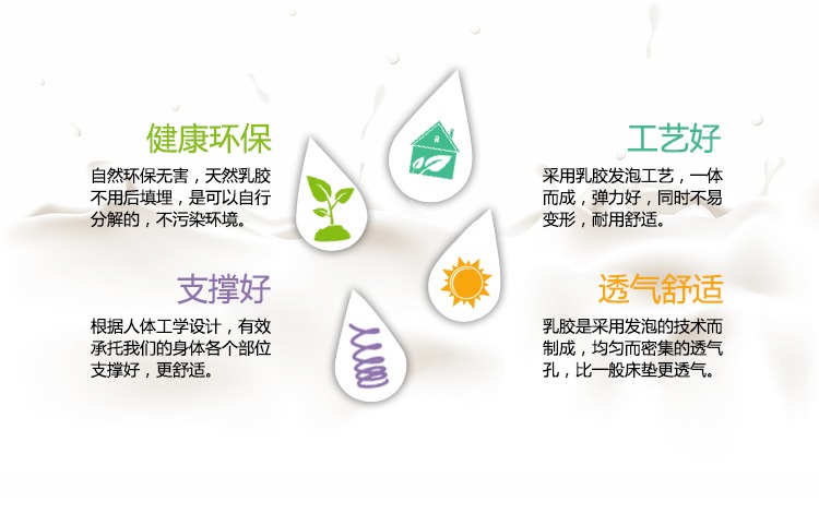 Việt Nam liena gối cao su thiên nhiên gối cổ gối nhập khẩu cao su gối cổ gối gối massage gối cho mẹ bầu