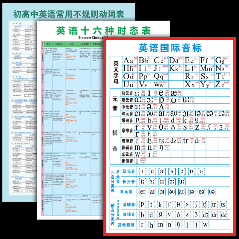 英語國際音標不規則動詞英語十六種時態表16小學初中高中語法掛圖 英語國際音標不規則動詞英語十六種時態表16小學初中高中語法掛圖