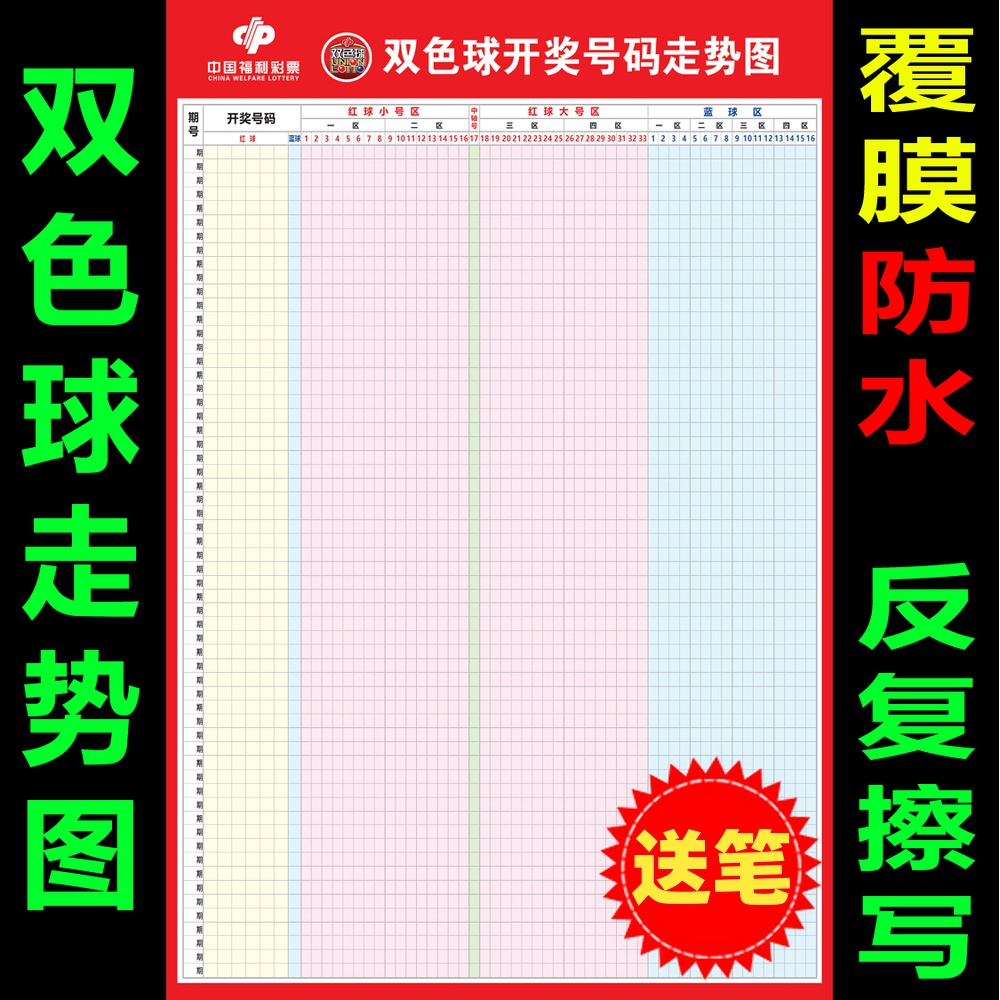 Lottery two-color ball big lottery lottery 3D trend chart 7 star color form poster betting shop forecast analysis wall chart